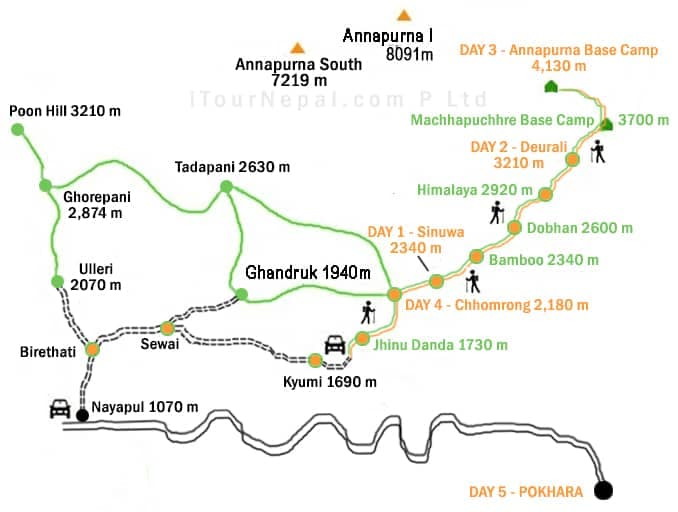 Route Image